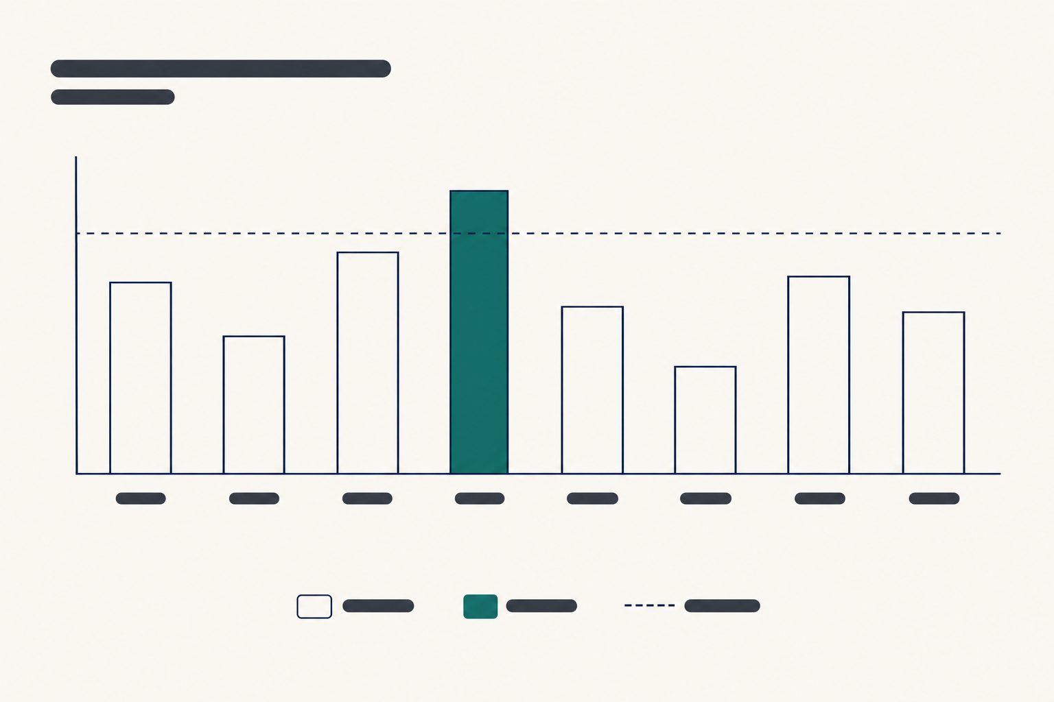 Redacted diagram showing where the overload is and what is competing for the same people